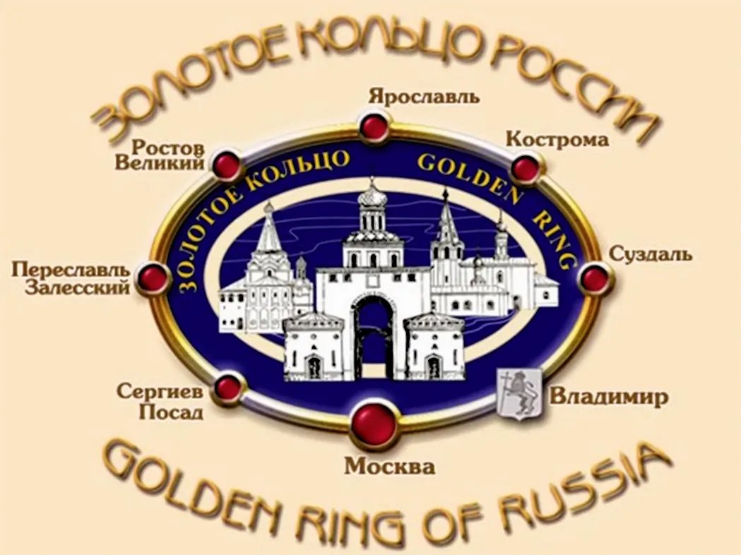 Золотой кольцо росссииии